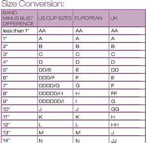 Victoria Secret Bra Size Conversion Chart Off 76 Medpharmres Com