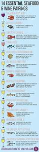 Wine Pairings For 14 Of The Most Popular Seafood Dishes Infographic