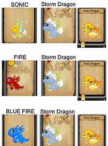 Dragonvale Sun Dragon Guide
