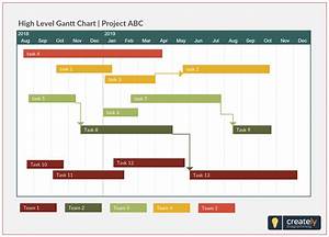 A Simple Gantt Chart Template Providing A High Level Overview Of A