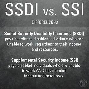 Ssdi Disability Benefits Regardless Of Income Ssi Disability Benef
