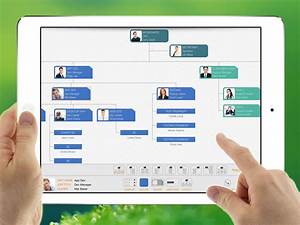 Orgchart Simplify The Creation Of Organizational Charts For Projects