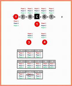 10 Football Depth Chart Template Excel Excel Templates