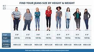 Women 39 S Jeans Size Chart Conversion Sizing Guide Eduaspirant Com