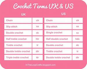 In The Loop Crochet Conversion Chart Uk Us Terms