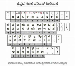 how to use baraha and nudi kannada word processors