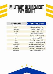 Free Military Pay Chart 2022 Pdf Template Net