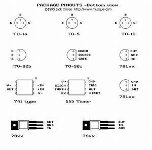 Guitar Effects Free Info Tips And Tricks