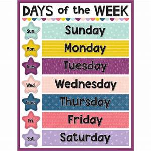 Days Of The Week Chart Amazon Com Days Of The Week Chart Set Of 3