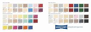 Silicone Render Colour Chart