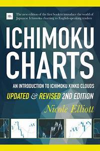 Ichimoku Charts Ebook Epub Von Elliott Bücher De