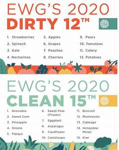  Dozen Clean 15 Enhanced Wellness Living