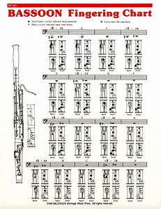 Elementary Chart Bassoon
