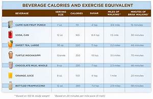 Make Every Calorie Count Our Healthy Lives