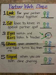 Steps For Working With A Partner Chart Classroom Management