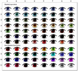 eye color chart by myoijin on deviantart