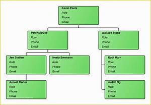 org chart free templates excel of organizational chart template excel