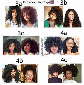 What Is Your Hair Type A Drop Of Black Black Hair Types Hair Type