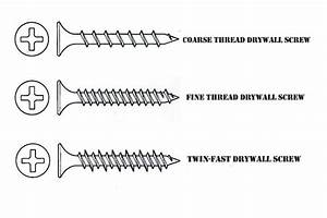 What To Know About Drywall Screw Lituo Fasteners Manufacturer