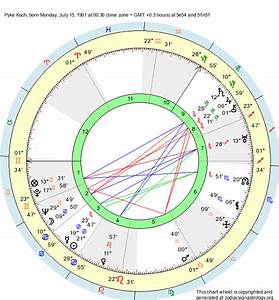 Birth Chart Pyke Koch Cancer Zodiac Sign Astrology