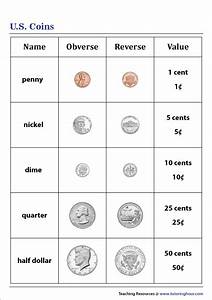 Us Coin Chart For Kids