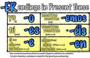 Spanish Er Verb Present Tense Conjugation Tenses Spanish How To My