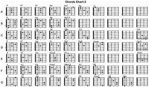 4 String Bass Guitar Notes 98 Use This Chart To Familiarize Yourself