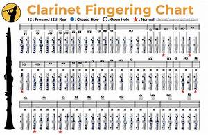 clarinet altissimo finger chart pdf
