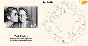 Teri Shields S Natal Birth Chart Kundli Horoscope Astrology Forecast