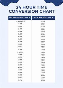 Printable Time Conversion Chart