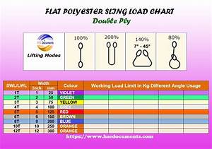 Double Ply Webbing Sling Load Chart Hse Documents