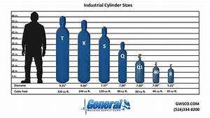 Praxair Gas Cylinder Size Chart Best Picture Of Chart Anyimage Org