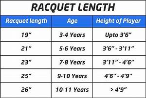 Tennis Racquet Buying Guide How To Choose Your Tennis Racquet