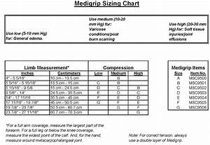 Medline Medigrip Elasticated Tubular Bandage All Sizes Vitality Medical
