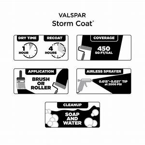 Valspar Pro Storm Coat Flat Exterior Tintable Paint 5 Gallon In The