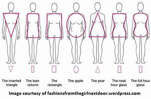 How To Dress For Your Body Shape 7 Tips Beliteweight Weight Loss