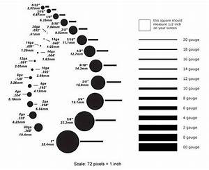 Piercing Charts Piercings Pinterest Piercing Chart Piercing And