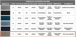 Duplicolor Paint Color Chart Dupli Color Paint Code Chart Free