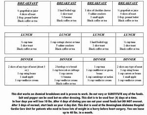 Lose 10 Pounds In 2 Weeks Diet Meal Plan Digestinter