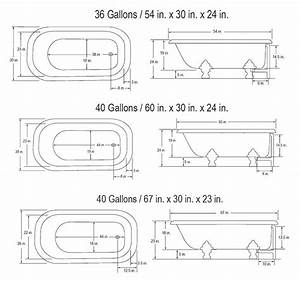 23 photos and inspiration clawfoot tub dimensions get in the trailer