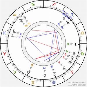 Birth Chart Of Dan Murphy Astrology Horoscope