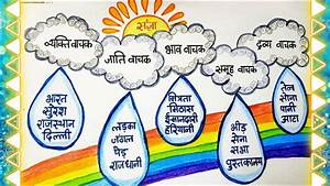 Hindi Grammar Chart Sangya Noun Chart Sangya Ke Bhed Hindi Diwas Hindi