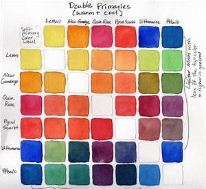 Secondary Colors Mixing Chart My Girl