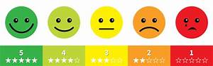 Smiley Face Scale Images Browse 3 857 Stock Photos Vectors And