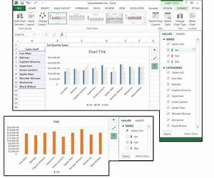 Excel Charts Mastering Pie Charts Bar Charts And More Excel Office
