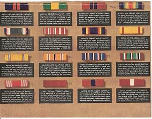 Military Decorations And Awards Chart Collectors Weekly