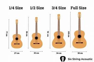 The Different Sizes Of Acoustic Guitars Complete Guide