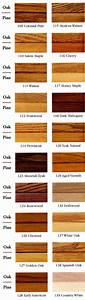 Chemcraft Stain Color Chart A Visual Reference Of Charts Chart Master