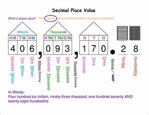 Place Value Chart Up To Millions