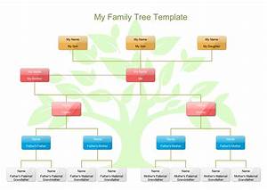 How To Create A Family Tree Template For Kids Download This My Family
